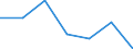 KN 74094019 /Exporte /Einheit = Preise (Euro/Tonne) /Partnerland: Deutschland /Meldeland: Eur27 /74094019:Bleche und Baender, aus Kupfer-nickel-legierungen 'kupfernickel', mit Einer Dicke von > 0,15 mm, Nicht in Rollen (Ausg. Streckbleche und -baender Sowie Isolierte Baender Fuer die Elektrotechnik)