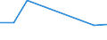 KN 74099090 /Exporte /Einheit = Preise (Euro/Tonne) /Partnerland: Elfenbeink. /Meldeland: Eur27 /74099090:Bleche und Baender, aus Kupferlegierungen, mit Einer Dicke von > 0,15 mm, Nicht in Rollen (Ausg. aus Kupfer-zink-legierungen [messing], Kupfer-zinn-legierungen [bronze], Kupfer-nickel-legierungen [kupfernickel] Oder Kupfer-nickel-zink Legierungen [neusilber], Sowie Streckbleche und -baender und Isolierte Baender Fuer die Elektrotechnik)