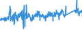 KN 74112900 /Exporte /Einheit = Preise (Euro/Tonne) /Partnerland: Deutschland /Meldeland: Eur27_2020 /74112900:Rohre aus Kupferlegierungen (Ausg. aus Kupfer-zink-legierungen [messing], Kupfer-nickel-legierungen [kupfernickel] Oder Kupfer-nickel-zink-legierungen [neusilber])