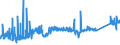 CN 74112900 /Exports /Unit = Prices (Euro/ton) /Partner: Greece /Reporter: Eur27_2020 /74112900:Tubes and Pipes of Copper Alloys (Excl. Copper-zinc Base Alloys `brass`, Copper-nickel Base Alloys `cupro-nickel` and Copper-nickel-zinc Base Alloys `nickel Silver`)