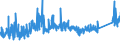 CN 74112900 /Exports /Unit = Prices (Euro/ton) /Partner: Spain /Reporter: Eur27_2020 /74112900:Tubes and Pipes of Copper Alloys (Excl. Copper-zinc Base Alloys `brass`, Copper-nickel Base Alloys `cupro-nickel` and Copper-nickel-zinc Base Alloys `nickel Silver`)