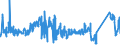 KN 74152100 /Exporte /Einheit = Preise (Euro/Tonne) /Partnerland: Deutschland /Meldeland: Eur27_2020 /74152100:Unterlegscheiben, Einschl. Federringe und -scheiben, aus Kupfer