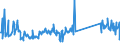 KN 74181090 /Exporte /Einheit = Preise (Euro/Tonne) /Partnerland: Griechenland /Meldeland: Eur27_2020 /74181090:Haushaltsartikel, Hauswirtschaftsartikel und Teile Davon, aus Kupfer, Schwämme, Putzlappen, Handschuhe und ähnl. Waren, aus Kupfer (Ausg. Nicht Elektrische Koch- und Heizgeräte, Kannen, Dosen und ähnl. Behälter der Position 7419, Artikel mit Werkzeugcharakter, Schneidwaren, Löffel, Schöpfkellen Usw., Ziergegenstände Sowie Sanitär-, Hygiene- Oder Toilettenartikel)