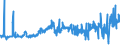 CN 74199100 /Exports /Unit = Prices (Euro/ton) /Partner: Slovakia /Reporter: Eur27_2020 /74199100:Articles of Copper, Cast, Moulded, Stamped or Forged, but not Further Worked, N.e.s.