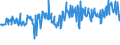 CN 74199990 /Exports /Unit = Prices (Euro/ton) /Partner: Netherlands /Reporter: Eur27_2020 /74199990:Articles of Copper, N.e.s.