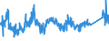 CN 75022000 /Exports /Unit = Prices (Euro/ton) /Partner: Usa /Reporter: Eur27_2020 /75022000:Unwrought Nickel Alloys