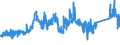 KN 75040000 /Exporte /Einheit = Preise (Euro/Tonne) /Partnerland: Italien /Meldeland: Eur27_2020 /75040000:Pulver und Flitter, aus Nickel (Ausg. Nickeloxidsinter)