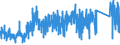 KN 75040000 /Exporte /Einheit = Preise (Euro/Tonne) /Partnerland: Ver.koenigreich /Meldeland: Eur27_2020 /75040000:Pulver und Flitter, aus Nickel (Ausg. Nickeloxidsinter)