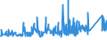 CN 75040000 /Exports /Unit = Prices (Euro/ton) /Partner: Greece /Reporter: Eur27_2020 /75040000:Powders and Flakes, of Nickel (Excl. Nickel Oxide Sinters)