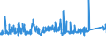 CN 75040000 /Exports /Unit = Prices (Euro/ton) /Partner: Luxembourg /Reporter: Eur27_2020 /75040000:Powders and Flakes, of Nickel (Excl. Nickel Oxide Sinters)