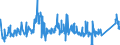 KN 75040000 /Exporte /Einheit = Preise (Euro/Tonne) /Partnerland: Bulgarien /Meldeland: Eur27_2020 /75040000:Pulver und Flitter, aus Nickel (Ausg. Nickeloxidsinter)