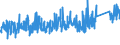 KN 7504 /Exporte /Einheit = Preise (Euro/Tonne) /Partnerland: Schweiz /Meldeland: Eur27_2020 /7504:Pulver und Flitter, aus Nickel (Ausg. Nickeloxidsinter)