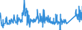 KN 7504 /Exporte /Einheit = Preise (Euro/Tonne) /Partnerland: Bulgarien /Meldeland: Eur27_2020 /7504:Pulver und Flitter, aus Nickel (Ausg. Nickeloxidsinter)