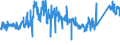 CN 75051200 /Exports /Unit = Prices (Euro/ton) /Partner: Italy /Reporter: Eur27_2020 /75051200:Bars, Rods, Profiles and Wire, of Nickel Alloys, N.e.s. (Excl. Electrically Insulated Products)