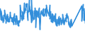 CN 75051200 /Exports /Unit = Prices (Euro/ton) /Partner: Spain /Reporter: Eur27_2020 /75051200:Bars, Rods, Profiles and Wire, of Nickel Alloys, N.e.s. (Excl. Electrically Insulated Products)