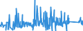 CN 75051200 /Exports /Unit = Prices (Euro/ton) /Partner: Slovakia /Reporter: Eur27_2020 /75051200:Bars, Rods, Profiles and Wire, of Nickel Alloys, N.e.s. (Excl. Electrically Insulated Products)