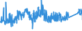 CN 75062000 /Exports /Unit = Prices (Euro/ton) /Partner: Denmark /Reporter: Eur27_2020 /75062000:Plates, Sheets, Strip and Foil, of Nickel Alloys (Excl. Expanded Plates, Sheets or Strip)