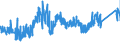 CN 75062000 /Exports /Unit = Prices (Euro/ton) /Partner: Spain /Reporter: Eur27_2020 /75062000:Plates, Sheets, Strip and Foil, of Nickel Alloys (Excl. Expanded Plates, Sheets or Strip)