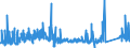 CN 75071100 /Exports /Unit = Prices (Euro/ton) /Partner: Germany /Reporter: Eur27_2020 /75071100:Tubes and Pipes of Non-alloy Nickel