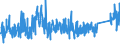 CN 75071200 /Exports /Unit = Prices (Euro/ton) /Partner: Netherlands /Reporter: Eur27_2020 /75071200:Tubes and Pipes of Nickel Alloys