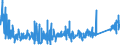 CN 75071200 /Exports /Unit = Prices (Euro/ton) /Partner: United Kingdom /Reporter: Eur27_2020 /75071200:Tubes and Pipes of Nickel Alloys