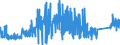 CN 75071200 /Exports /Unit = Prices (Euro/ton) /Partner: Spain /Reporter: Eur27_2020 /75071200:Tubes and Pipes of Nickel Alloys