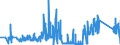 CN 75089000 /Exports /Unit = Prices (Euro/ton) /Partner: Sweden /Reporter: Eur27_2020 /75089000:Articles of Nickel, N.e.s.