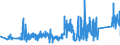 CN 75089000 /Exports /Unit = Prices (Euro/ton) /Partner: Austria /Reporter: Eur27_2020 /75089000:Articles of Nickel, N.e.s.