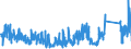 KN 7508 /Exporte /Einheit = Preise (Euro/Tonne) /Partnerland: Deutschland /Meldeland: Eur27_2020 /7508:Waren aus Nickel, A.n.g. (Ausg. Pulver, Flitter, Stangen [stäbe], Profile, Draht, Bleche, Bänder, Folien, Rohre, Rohrformstücke, Rohrverschlußstücke und Rohrverbindungsstücke)