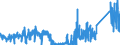 KN 7508 /Exporte /Einheit = Preise (Euro/Tonne) /Partnerland: Ver.koenigreich /Meldeland: Eur27_2020 /7508:Waren aus Nickel, A.n.g. (Ausg. Pulver, Flitter, Stangen [stäbe], Profile, Draht, Bleche, Bänder, Folien, Rohre, Rohrformstücke, Rohrverschlußstücke und Rohrverbindungsstücke)