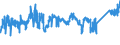 KN 7602 /Exporte /Einheit = Preise (Euro/Tonne) /Partnerland: Ver.koenigreich /Meldeland: Eur27_2020 /7602:AbfÃ¤lle und Schrott, aus Aluminium (Ausg. Schlacken, Zunder Usw. aus der Eisen- und Stahlherstellung, die Wiedergewinnbares Aluminium in Form von Silicaten Enthalten, RohblÃ¶cke [ingots] und Ã¤hnl. Rohformen, aus Eingeschmolzenen AbfÃ¤llen Oder Schrott, aus Aluminium Sowie Aschen und RÃ¼ckstÃ¤nde der Aluminiumherstellung)