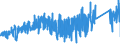 CN 76032000 /Exports /Unit = Prices (Euro/ton) /Partner: Italy /Reporter: Eur27_2020 /76032000:Powders of Aluminium, of Lamellar Structure, and Flakes of Aluminium (Excl. Pellets of Aluminium, and Spangles)