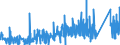 CN 76032000 /Exports /Unit = Prices (Euro/ton) /Partner: Belgium /Reporter: Eur27_2020 /76032000:Powders of Aluminium, of Lamellar Structure, and Flakes of Aluminium (Excl. Pellets of Aluminium, and Spangles)