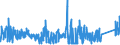 CN 76041090 /Exports /Unit = Prices (Euro/ton) /Partner: Luxembourg /Reporter: Eur27_2020 /76041090:Profiles of Non-alloy Aluminium, N.e.s.