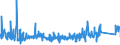 CN 76041090 /Exports /Unit = Prices (Euro/ton) /Partner: Latvia /Reporter: Eur27_2020 /76041090:Profiles of Non-alloy Aluminium, N.e.s.