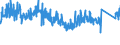 CN 76042100 /Exports /Unit = Prices (Euro/ton) /Partner: Greece /Reporter: Eur27_2020 /76042100:Hollow Profiles of Aluminium Alloys, N.e.s.