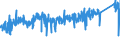 CN 76042990 /Exports /Unit = Prices (Euro/ton) /Partner: Luxembourg /Reporter: Eur27_2020 /76042990:Solid Profiles, of Aluminium Alloys, N.e.s.