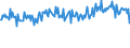 KN 76072090 /Exporte /Einheit = Preise (Euro/Tonne) /Partnerland: Schweden /Meldeland: Eur27_2020 /76072090:Folien und Dünne Bänder, aus Aluminium, auf Unterlage, mit Einer Dicke (Ohne Unterlage) von 0,021 mm bis 0,2 mm (Ausg. Prägefolien der Pos. 3212 Sowie als Christbaumschmuck Aufgemachte Folien)