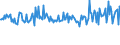 KN 76072090 /Exporte /Einheit = Preise (Euro/Tonne) /Partnerland: Estland /Meldeland: Eur27_2020 /76072090:Folien und Dünne Bänder, aus Aluminium, auf Unterlage, mit Einer Dicke (Ohne Unterlage) von 0,021 mm bis 0,2 mm (Ausg. Prägefolien der Pos. 3212 Sowie als Christbaumschmuck Aufgemachte Folien)