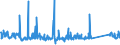 CN 76082081 /Exports /Unit = Prices (Euro/ton) /Partner: Iceland /Reporter: Eur27_2020 /76082081:Tubes and Pipes of Aluminium Alloys, not Further Worked Than Extruded (Excl. Hollow Profiles)