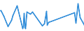 CN 76082081 /Exports /Unit = Prices (Euro/ton) /Partner: Senegal /Reporter: Eur27_2020 /76082081:Tubes and Pipes of Aluminium Alloys, not Further Worked Than Extruded (Excl. Hollow Profiles)