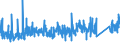 KN 76090000 /Exporte /Einheit = Preise (Euro/Tonne) /Partnerland: Italien /Meldeland: Eur27_2020 /76090000:Rohrformstücke, Rohrverschlußstücke und Rohrverbindungsstücke `z.b. Bogen, Muffen`, aus Aluminium