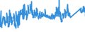 CN 76109090 /Exports /Unit = Prices (Euro/ton) /Partner: Finland /Reporter: Eur27_2020 /76109090:Structures and Parts of Structures, of Aluminium, N.e.s., and Plates, Rods, Profiles, Tubes and the Like, Prepared for use in Structures, of Aluminium, N.e.s. (Excl. Prefabricated Buildings of Heading 9406, Doors and Windows and Their Frames and Thresholds for Doors, Bridges and Bridge-sections, Towers and Lattice Masts)