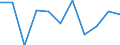 CN 7610 /Exports /Unit = Prices (Euro/ton) /Partner: Andorra /Reporter: Eur27_2020 /7610:Structures and Parts of Structures `e.g., Bridges and Bridge-sections, Towers, Lattice Masts, Pillars and Columns, Roofs, Roofing Frameworks, Doors and Windows and Their Frames and Thresholds for Doors, Shutters, Balustrades`, of Aluminium (Excl. Prefabricated Buildings of Heading 9406); Plates, Rods, Profiles, Tubes and the Like, Prepared for use in Structures, of Aluminium