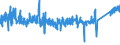 KN 76121000 /Exporte /Einheit = Preise (Euro/Tonne) /Partnerland: Niederlande /Meldeland: Eur27_2020 /76121000:Tuben aus Aluminium