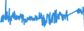 KN 76121000 /Exporte /Einheit = Preise (Euro/Tonne) /Partnerland: Italien /Meldeland: Eur27_2020 /76121000:Tuben aus Aluminium