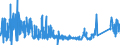 KN 76121000 /Exporte /Einheit = Preise (Euro/Tonne) /Partnerland: Tschechien /Meldeland: Eur27_2020 /76121000:Tuben aus Aluminium