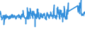 KN 7612 /Exporte /Einheit = Preise (Euro/Tonne) /Partnerland: Griechenland /Meldeland: Eur27_2020 /7612:Sammelbehälter, Fässer, Trommeln, Kannen, Dosen und ähnl. Behälter `einschl. Verpackungsröhrchen und Tuben`, aus Aluminium, für Stoffe Aller art (Ausg. Verdichtete Oder Verflüssigte Gase), mit Einem Fassungsvermögen von <= 300 l, Ohne Mechanische Oder Wärmetechnische Einrichtungen, Auch mit Innenauskleidung Oder Wärmeschutzverkleidung, A.n.g.