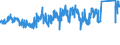 CN 76169910 /Exports /Unit = Prices (Euro/ton) /Partner: Belgium /Reporter: Eur27_2020 /76169910:Articles of Aluminium, Cast, N.e.s.