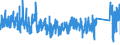 CN 76 /Exports /Unit = Prices (Euro/ton) /Partner: Canary /Reporter: Eur27_2020 /76:Aluminium and Articles Thereof